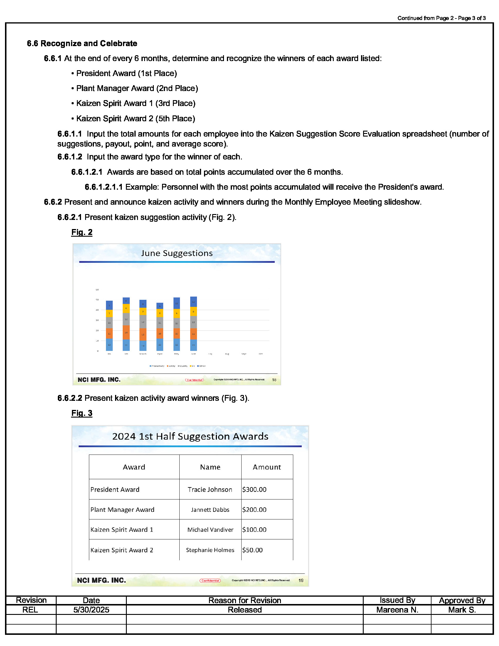 /docs/files/10MGT-0003 Kaizen Suggestion Process Instruction - REL.(1753448421)[2].jpg